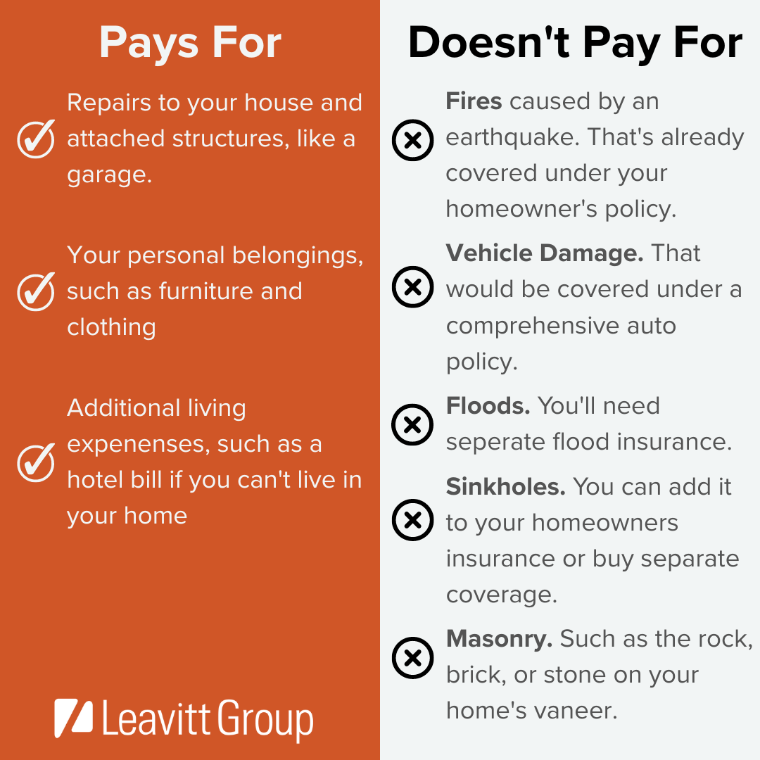 is earthquake insurance worth it